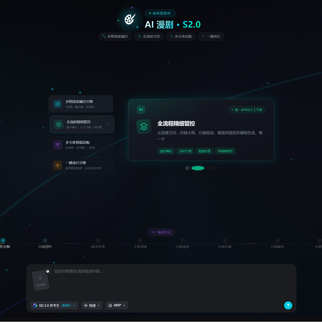 方版案例素材图